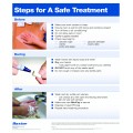Steps for A Safe Treatment Cling Poster (English ) Steps for A Safe Treatment Cling Poster (English )