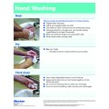 HANDWASHING: CLEAN WATER POSTER (ENGLISH) Cling Version HANDWASHING: CLEAN WATER POSTER (ENGLISH) Cling Version