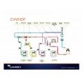 CVVHDF Schematic (English) CVVHDF Schematic (English)
