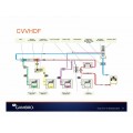 CVVHDF Schematic_FR (French) CVVHDF Schematic_FR (French)