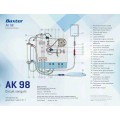 AK 98 v3.1.1 Blood Circuit (French) AK 98 v3.1.1 Blood Circuit (French)