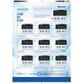 HOMECHOICE CLARIA APD CYCLER REBOOT STEP BY STEP (English) HOMECHOICE CLARIA APD CYCLER REBOOT STEP BY STEP (English)