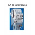 AK 96 Error Codes AK 96 Error Codes