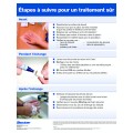 Steps for A Safe Treatment Cling Poster (French) Steps for A Safe Treatment Cling Poster (French)